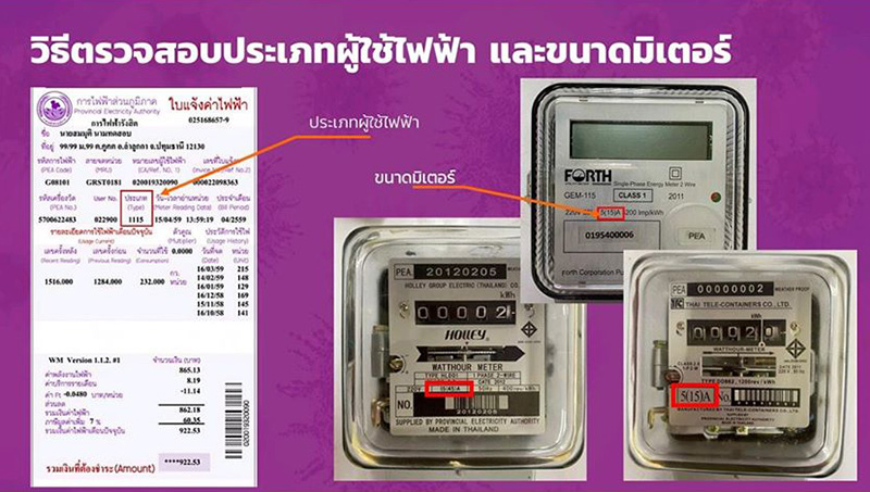 ลดค่าไฟ