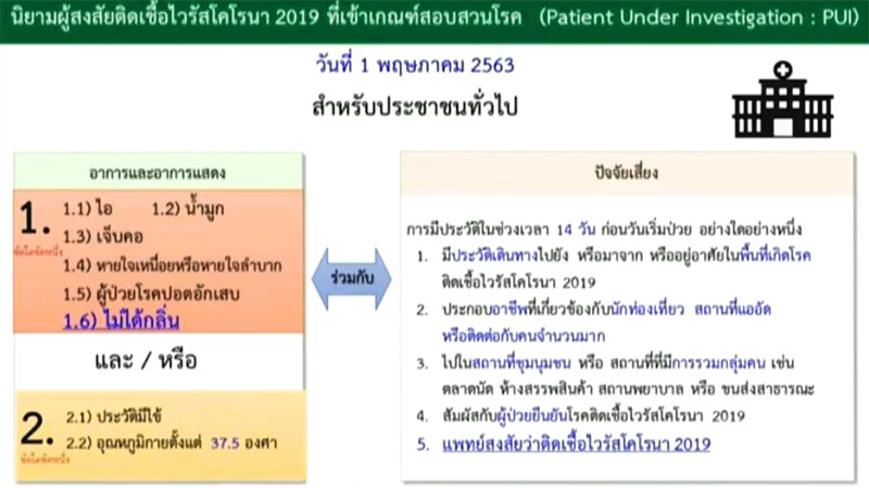 ปรับเกณฑ์ตรวจโควิด 19