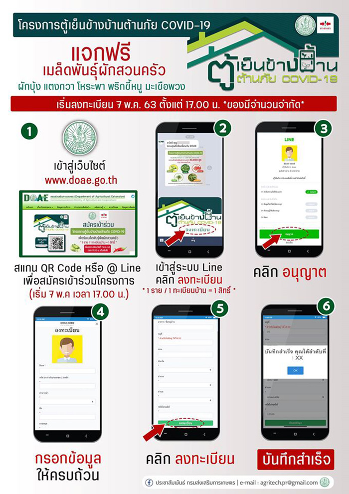 ลงทะเบียนรับเมล็ดผักสวนครัว