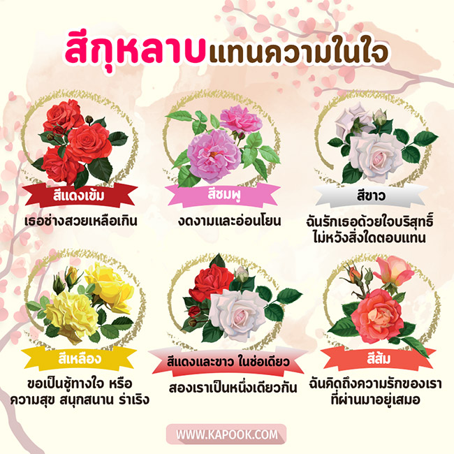 วันวาเลนไทน์
