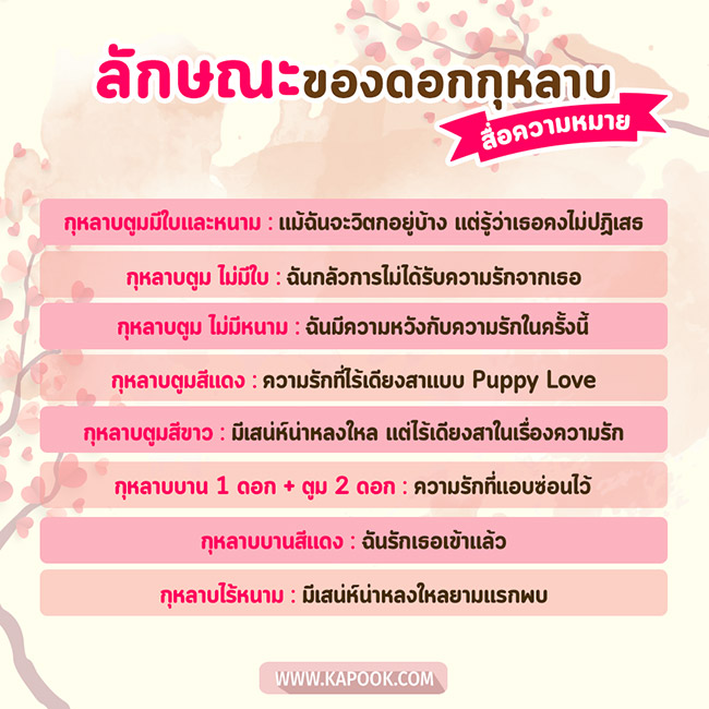 วันวาเลนไทน์