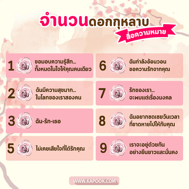 วันวาเลนไทน์