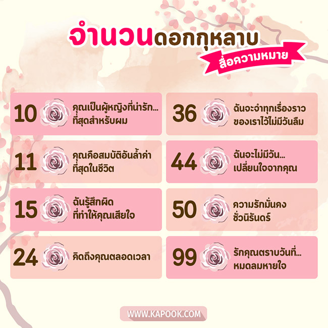 วันวาเลนไทน์