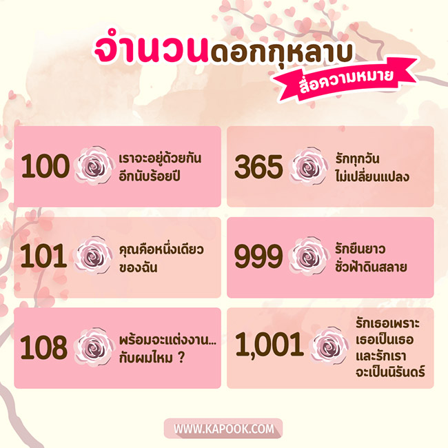 วันวาเลนไทน์