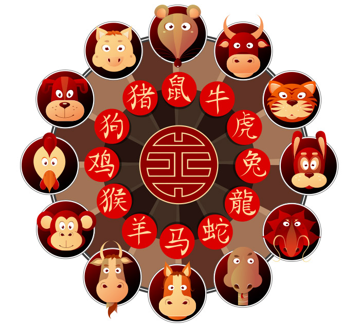 ดูดวงเดือนมกราคม