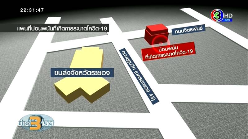 บ่อนระยอง