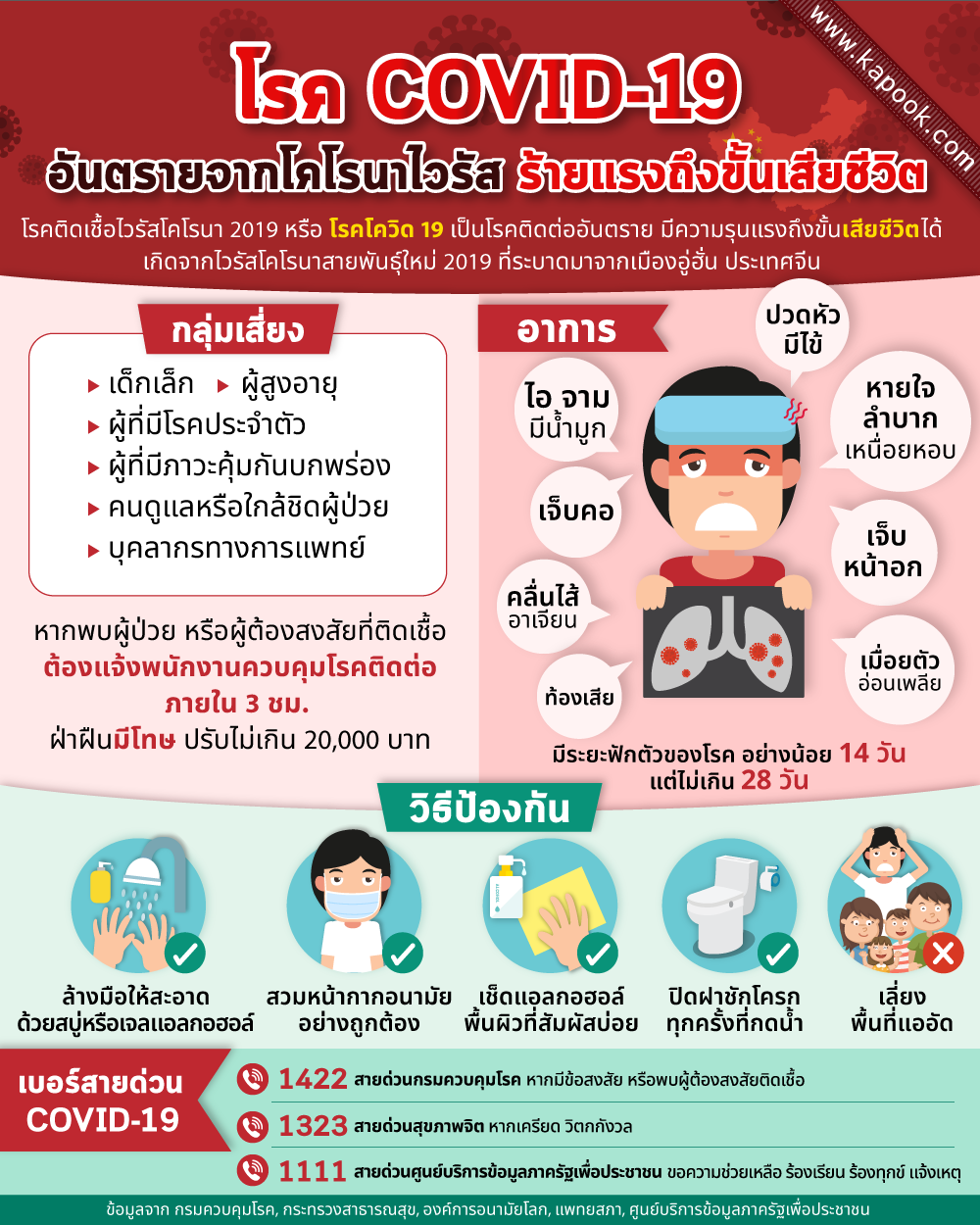 โรค COVID-19