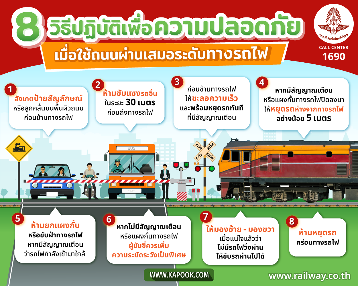 วิธีปฏิบัติ ในการข้ามทางรถไฟอย่างปลอดภัย