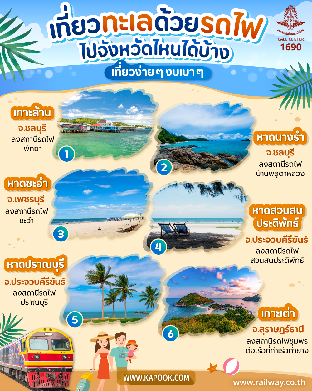 เที่ยวทะเลด้วยรถไฟ ไปจังหวัดไหนได้บ้าง ?