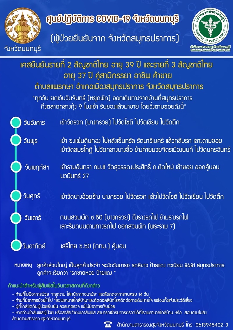 ข่าวโควิด 19