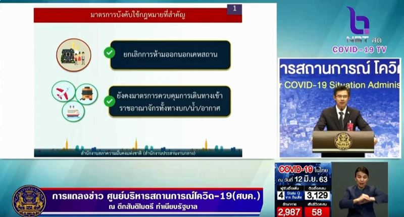 มาตรการผ่อนปรน ระยะที่ 4