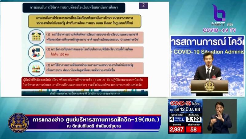 มาตรการผ่อนปรน ระยะที่ 4