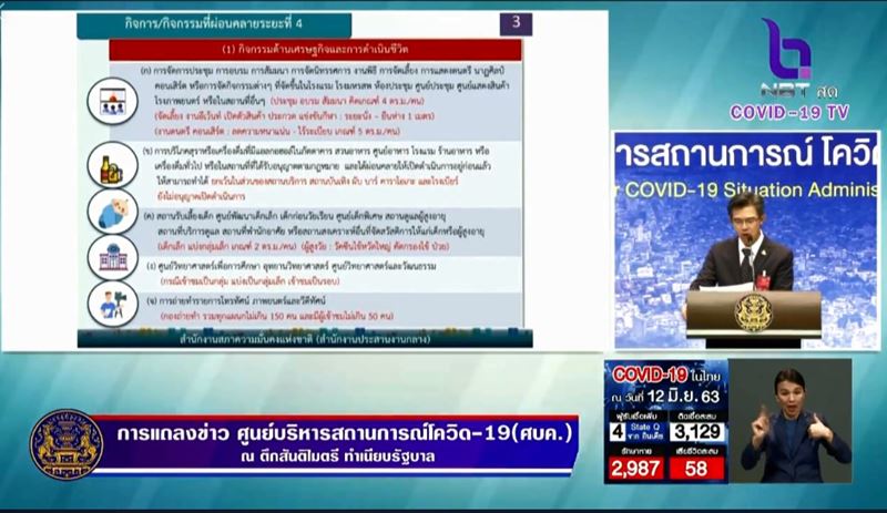 มาตรการผ่อนปรน ระยะที่ 4