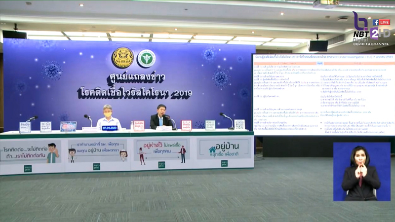 โครงการ 1 แล็บ 1 จังหวัด 