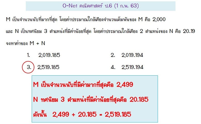 คณิต O-NET ป.6 