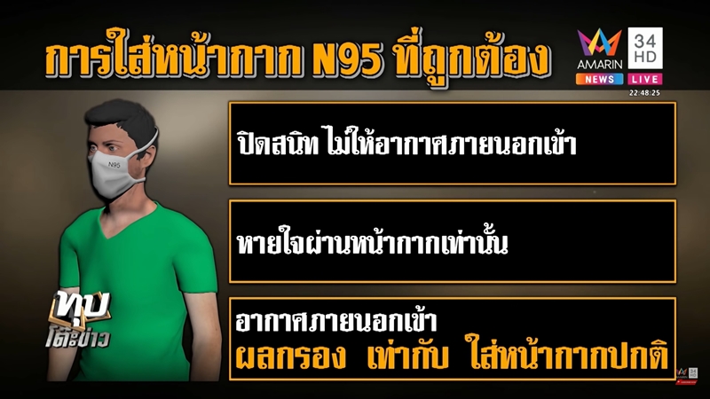 ไวรัสโคโรนาสายพันธุ์ใหม่