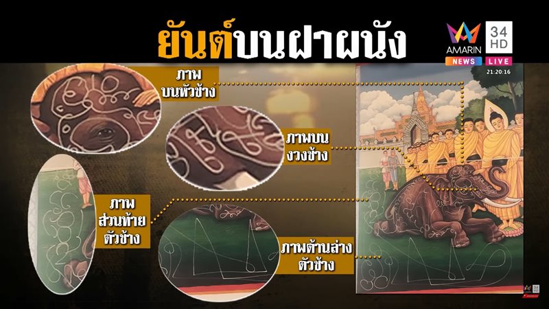 เลขเด็ดหลวงปู่เดือนชัย