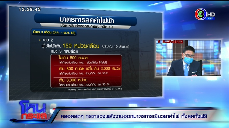 โหนกระแส