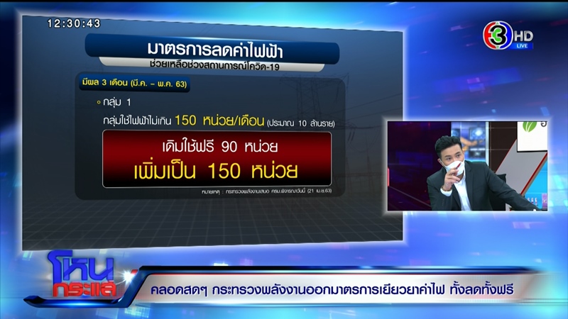 โหนกระแส