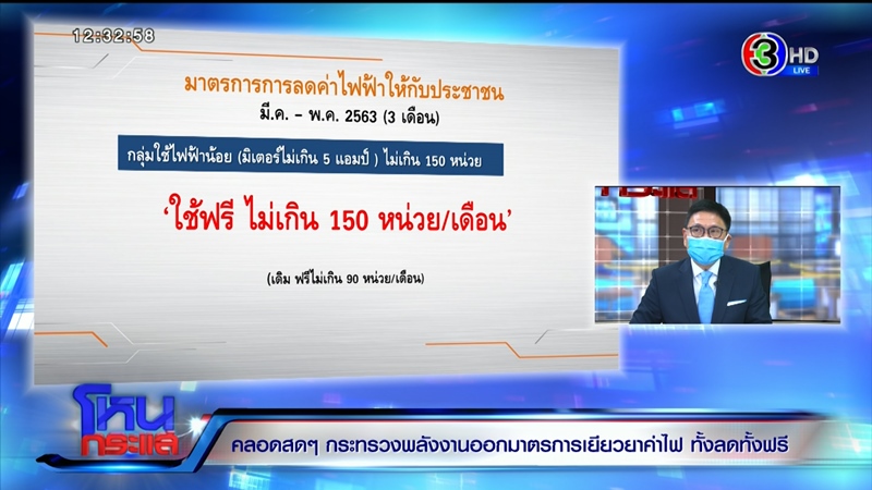 โหนกระแส