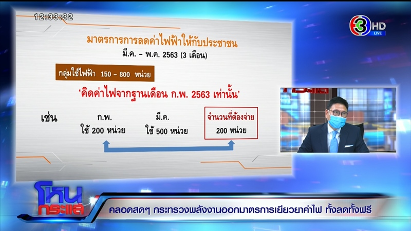 โหนกระแส