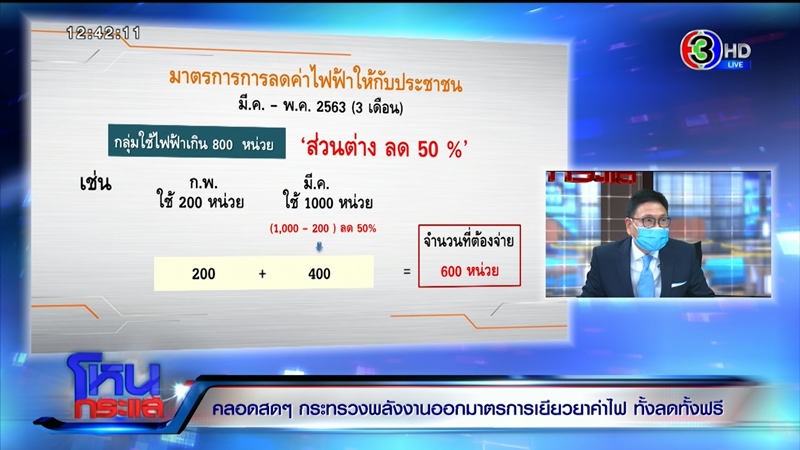 โหนกระแส