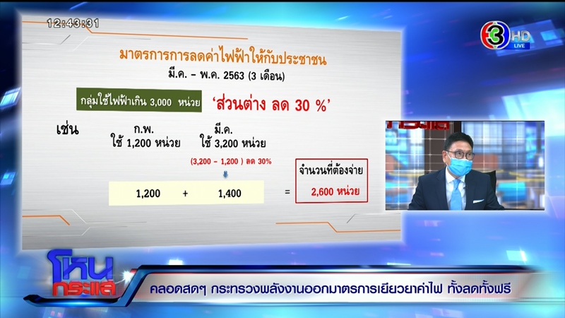 โหนกระแส