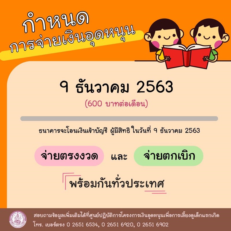 เงินอุดหนุนบุตร 