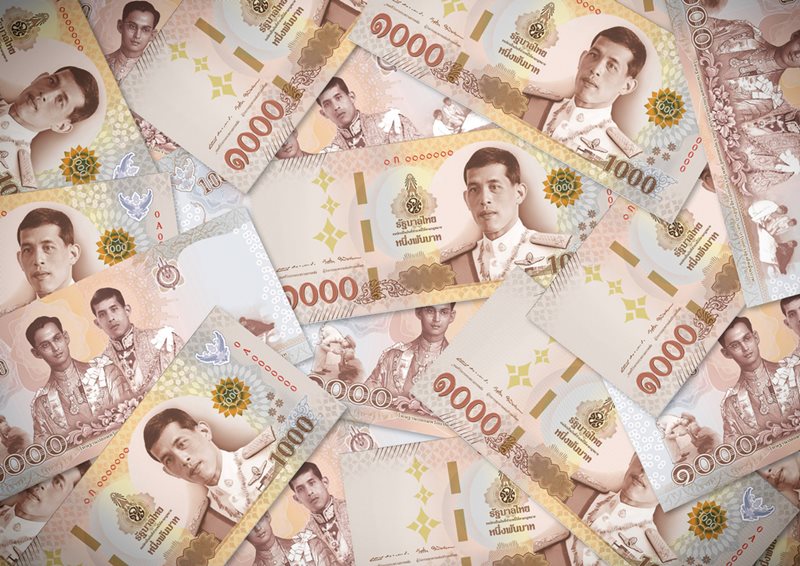 งบประมาณฟื้นฟูเศรษฐกิจ