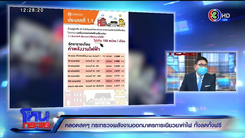 โหนกระแส