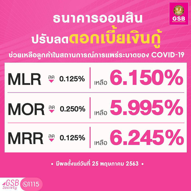 ธนาคารออมสิน