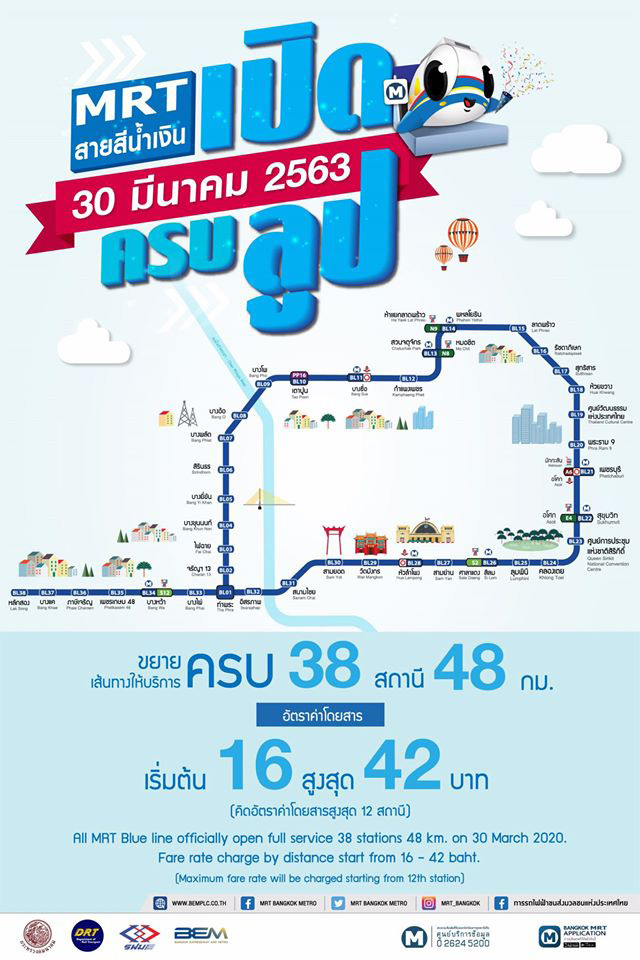 รถไฟฟ้าสีน้ำเงิน