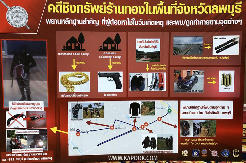 โจรปล้นทองลพบุรี
