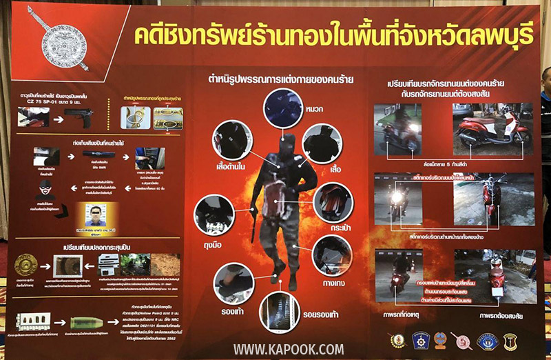 โจรปล้นทองลพบุรี