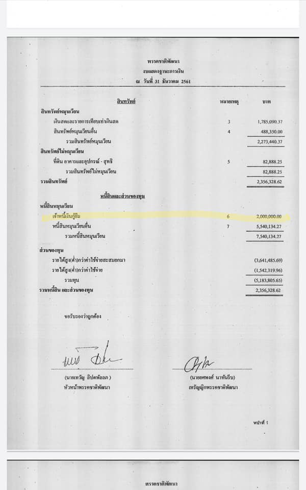 พรรคการเมืองกู้เงิน