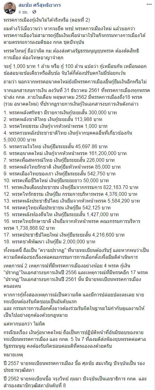 พรรคการเมืองกู้เงิน