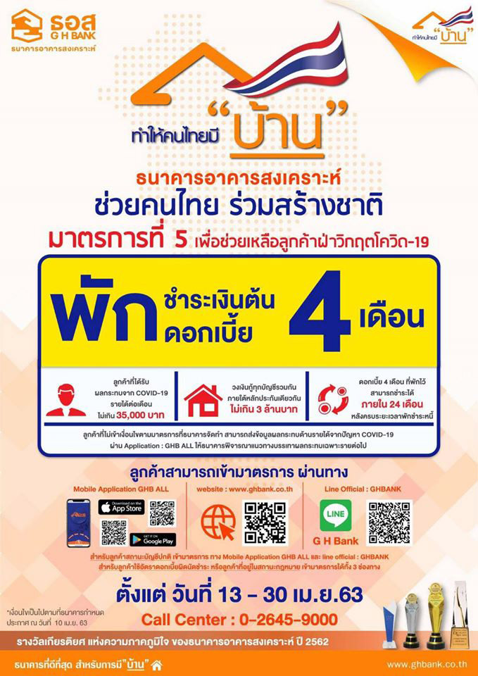 พักชำระหนี้ ธอส. 