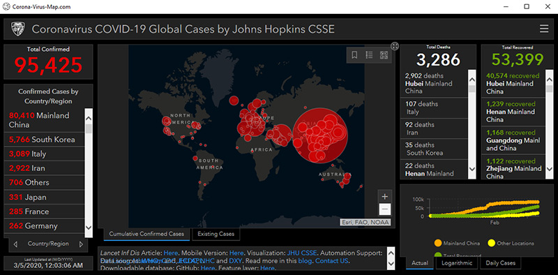 หลอกติดตั้งมัลแวร์ 