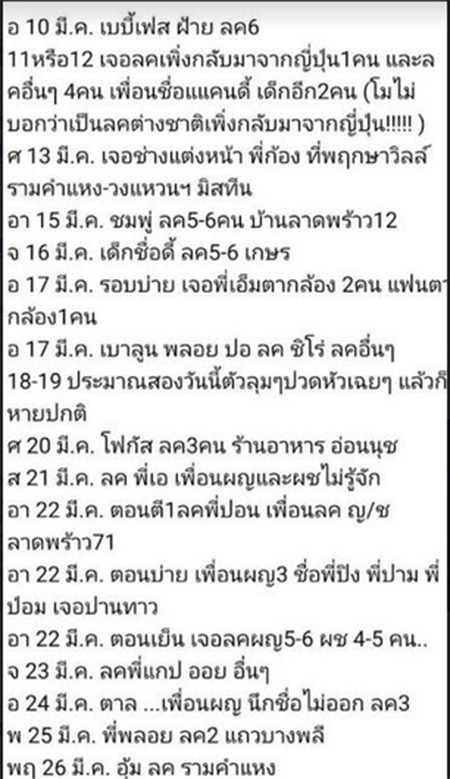 พริตตี้สายเอ็นติดโควิด