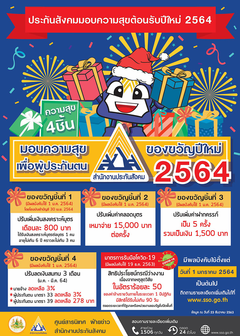 ประกันสังคม