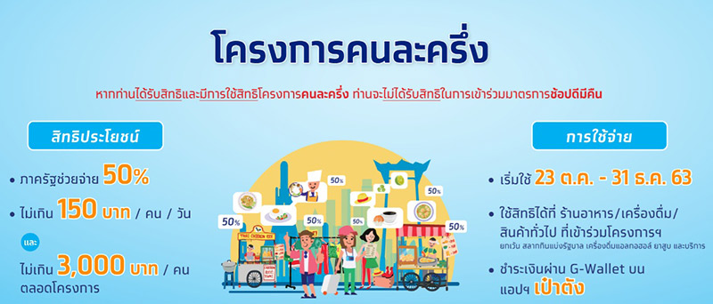 คนละครึ่ง