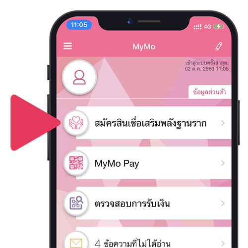 สินเชื่อเสริมพลังฐานราก กู้ 50,000