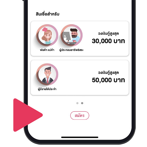 สินเชื่อเสริมพลังฐานราก กู้ 50,000