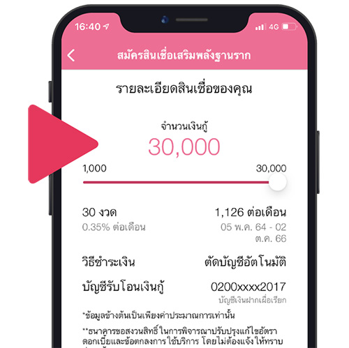 สินเชื่อเสริมพลังฐานราก กู้ 50,000