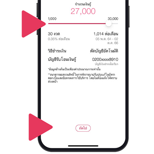 สินเชื่อเสริมพลังฐานราก กู้ 50,000