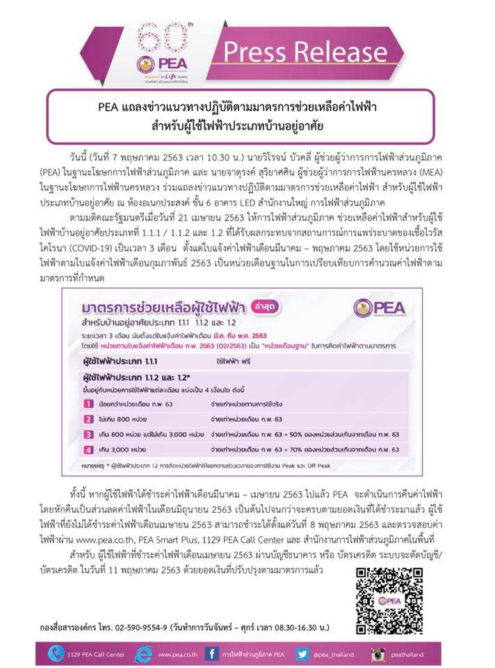 ลดค่าไฟ