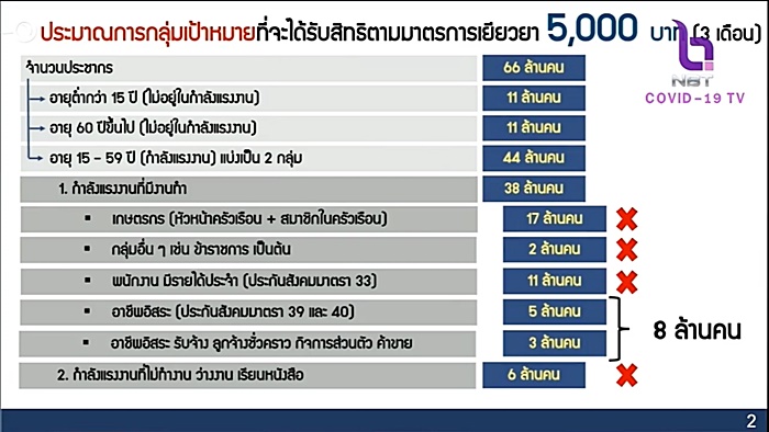 เราไม่ทิ้งกัน