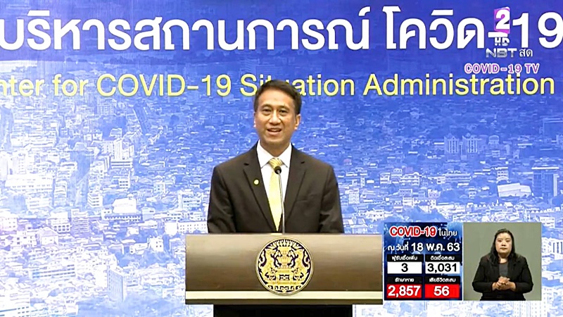 ลูกหนี้ผ่อนบ้าน-รถ-เครดิต ช่วงโควิด 19