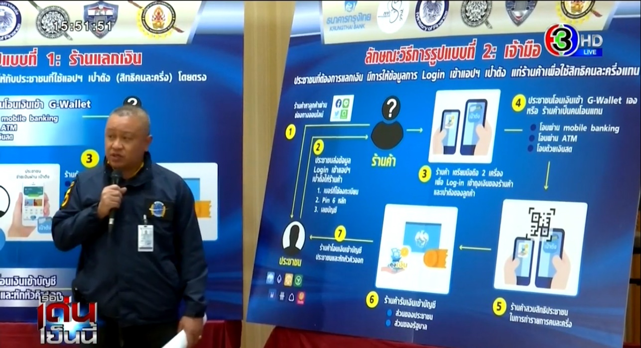 คนละครึ่ง