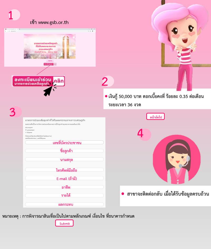 ธนาคารออมสิน